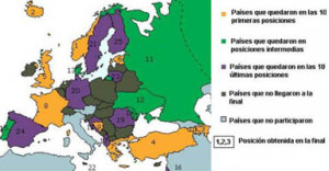 Mapa de los puestos en la final de eurovisivos en 2009