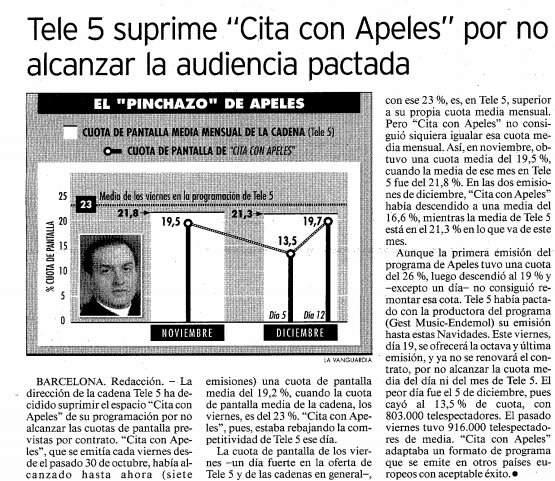 cancelacion Cita con Apeles