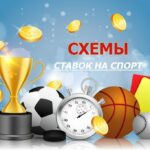 В букмекерской конторе можно сделать ставку на киберспорт онлайн.