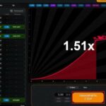Acesso ao 1WIN Casino