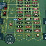 Un Guide Complet des Solutions de Paiement Boomzino Casino pour les Joueurs en France