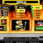 Fachmännische Spielerstrategien für den Alles Spitze Slot aus Deutschland
