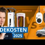 Καζίνο Wildsino: Στοιχήματα, Slots & Ζωντανό Καζίνο