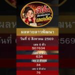 ทำไมการซื้อหวยผ่านวอเลทถึงกลายเป็นตัวเลือกยอดนิยมสำหรับคนรุ่นใหม่