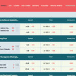Guide out of Inactive Position RTP, Bonuses & Method Full Comment