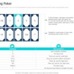 Top Real-Money Poker Websites for US Players in 2026