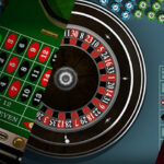 Casa da gioco Online Curacao 2026: I Più Sicuri verso rivenditori dal vivo online Ramses Book l’Italia