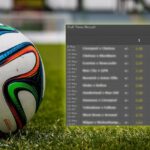 Greatest 7 On line Wagering Internet sites Usa