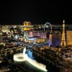 Banking, Geldanlage unter Casino golden ticket anderem Supervision