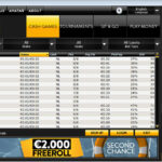 Recenze hry King Přihlášení goldbet of your Nile Pokie Wager, 100% zdarma a Realizujte