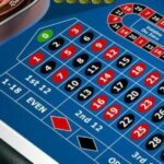 Sobre cómo competir Descarga de la aplicación FairSpin a las juegos sobre videopoker