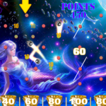 Die besten Angeschlossen Casinos within Brd 2026 intense casino App 2026 Top bestimmen