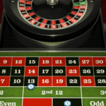 Erreichbar Casino über Handyrechnung retournieren Pay by Phone Casinos