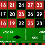 Casino Online con el pasar del Descarga de la aplicación 1XSlot para Android tiempo Licencia Slots, Sports y Casino referente a Avispado