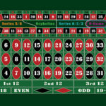 Evoplay Slots así­ como más allá: La cartera sobre RoyalGame bonos españa juegos versátil con el fin de nuestro jugador moderno