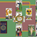 Book of Ra : ma accessoire vers thunes classique ou Deluxe préférée leurs champions